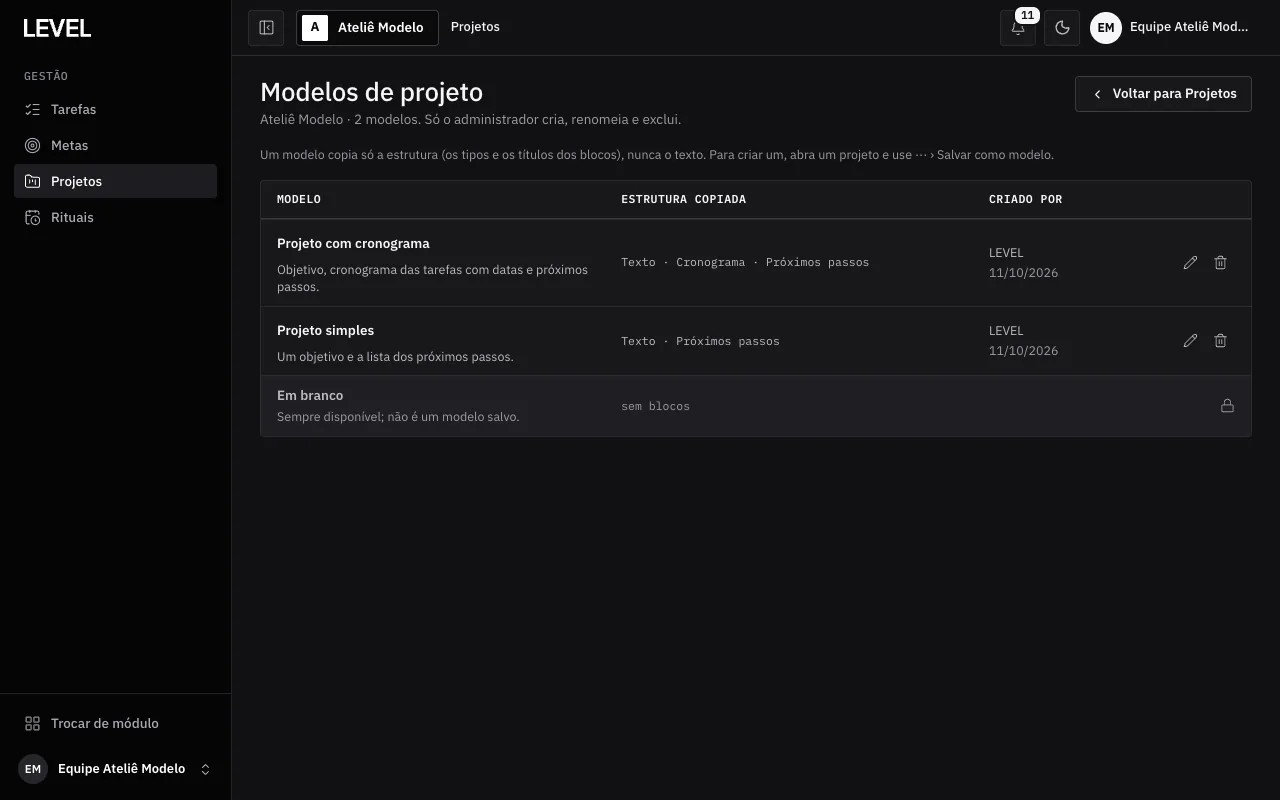 Modelos de projeto